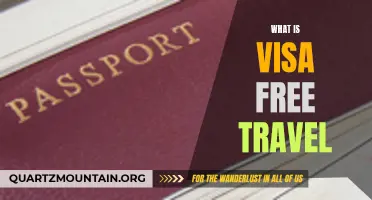 Understanding Visa Free Travel: Everything You Need to Know