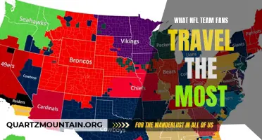 Uncovering the NFL Team with the Most Traveling Fans
