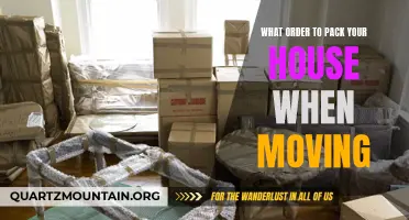 The Most Effective Order to Pack Your House When Moving