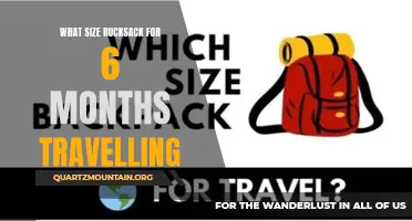 Packing for Extended Travel: Finding the Perfect Size Rucksack for 6-Month Adventures
