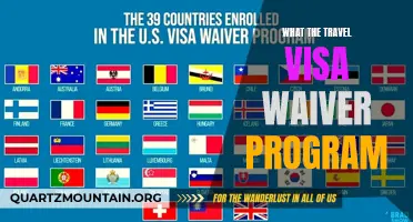 Exploring the Benefits of the Travel Visa Waiver Program