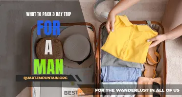 The Essential Packing Guide for a Man's 3-Day Trip