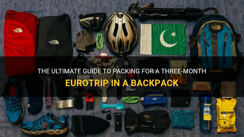 what to pack 3 month backpacking eurotrip