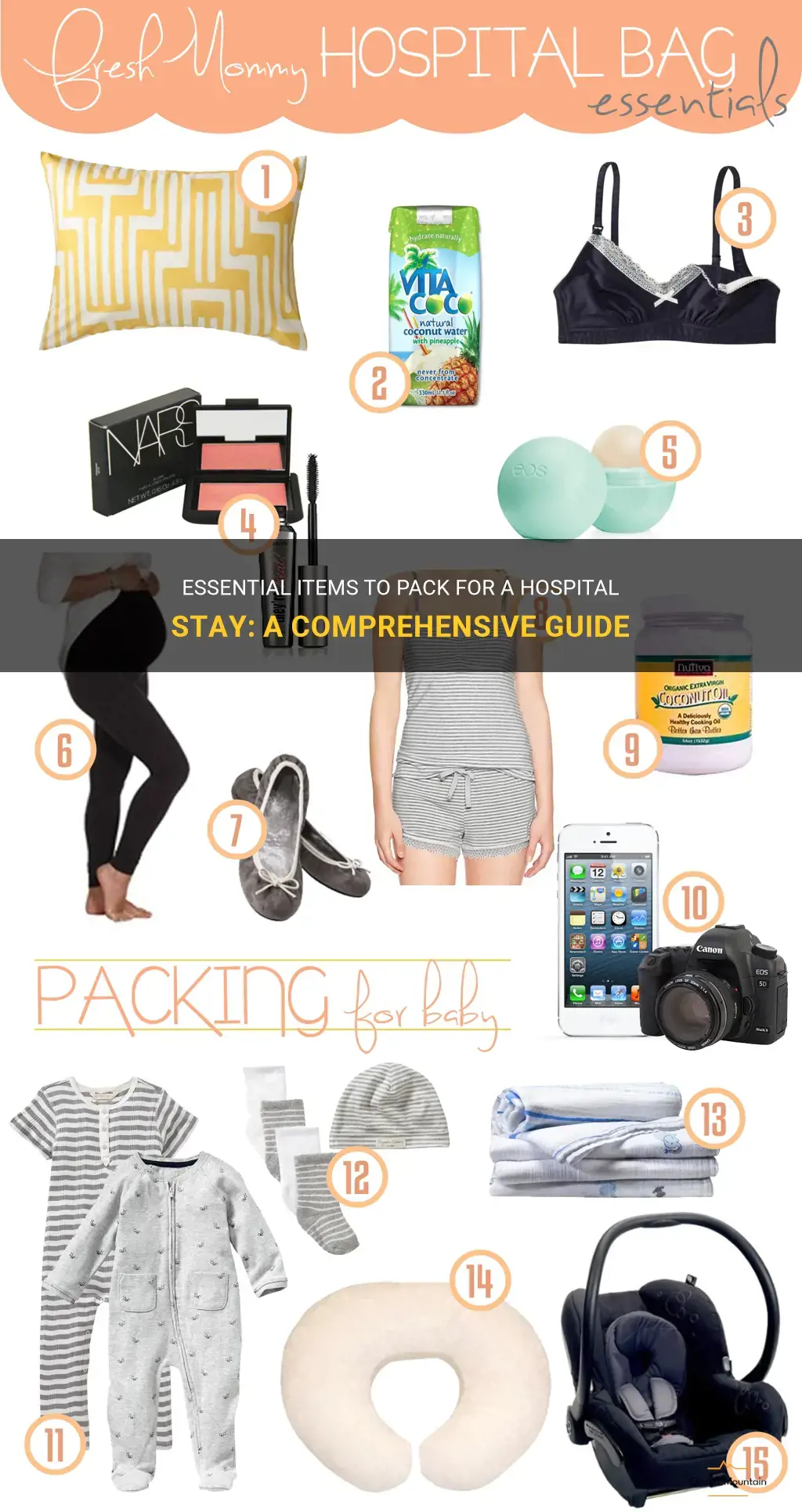what to pack before self admitting into a hospital