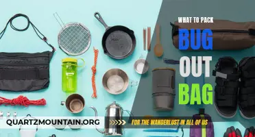 Essential Items to Include in Your Bug Out Bag for Emergency Situations