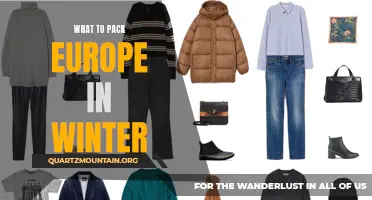 Essential Winter Packing Guide for a Memorable Trip to Europe