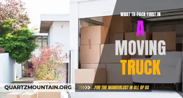The Essential Items to Pack First in a Moving Truck