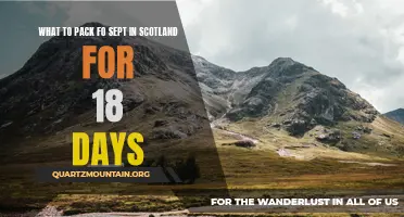 Essential Packing List for 18 Days in Scotland's September Splendor
