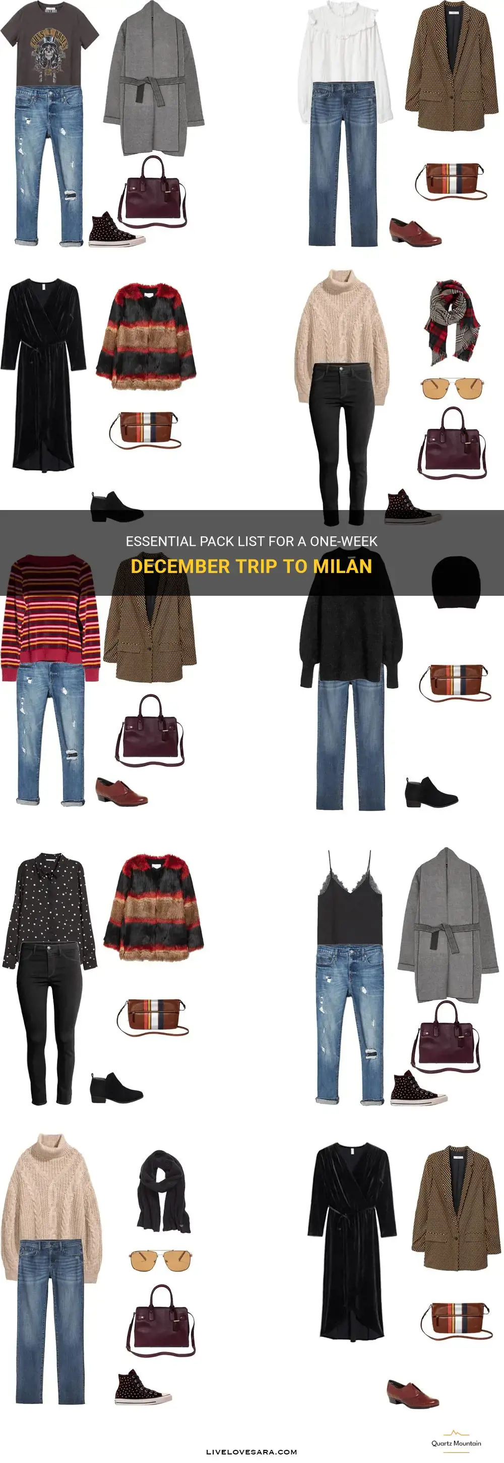 what to pack for 1 week in december to milan