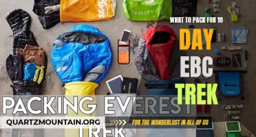 The Ultimate Packing List for an 18-Day EBC Trek: Essentials for a Successful Himalayan Adventure