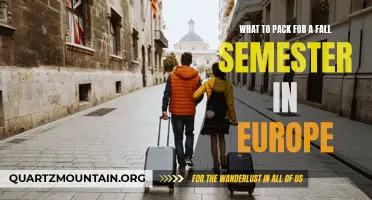 Essential Items to Pack for a Memorable Fall Semester in Europe