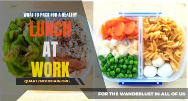 Tips for Packing a Healthy Lunch for Work