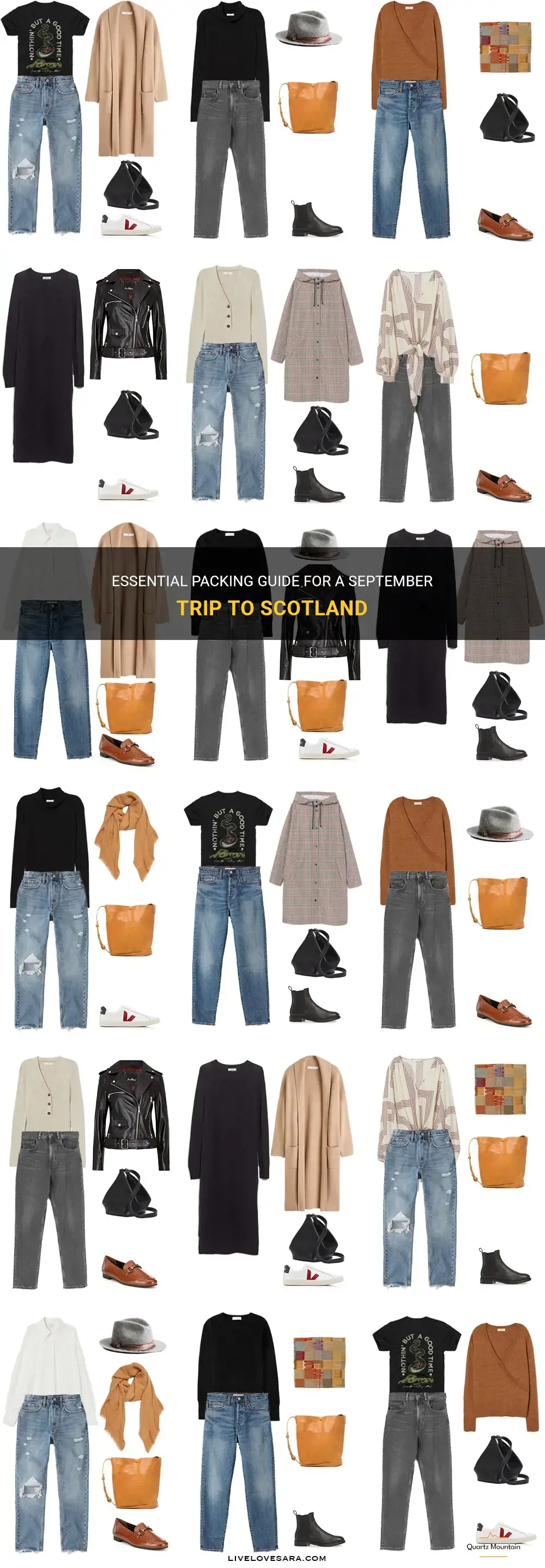 what to pack for a september trip to scotland