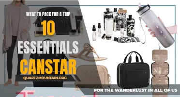 Essential Must-Haves: What to Pack for a Trip According to Canstar