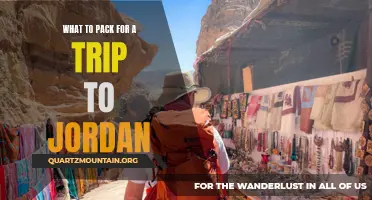 Essential Items to Pack for a Memorable Trip to Jordan