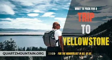 The Essential Packing Guide for a Memorable Trip to Yellowstone