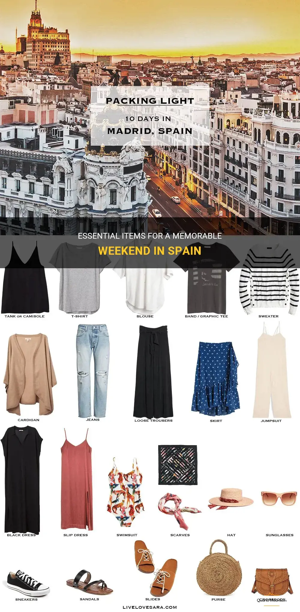 what to pack for a weekend away in spain