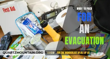 Essential Items to Pack for an Evacuation: A Comprehensive Guide