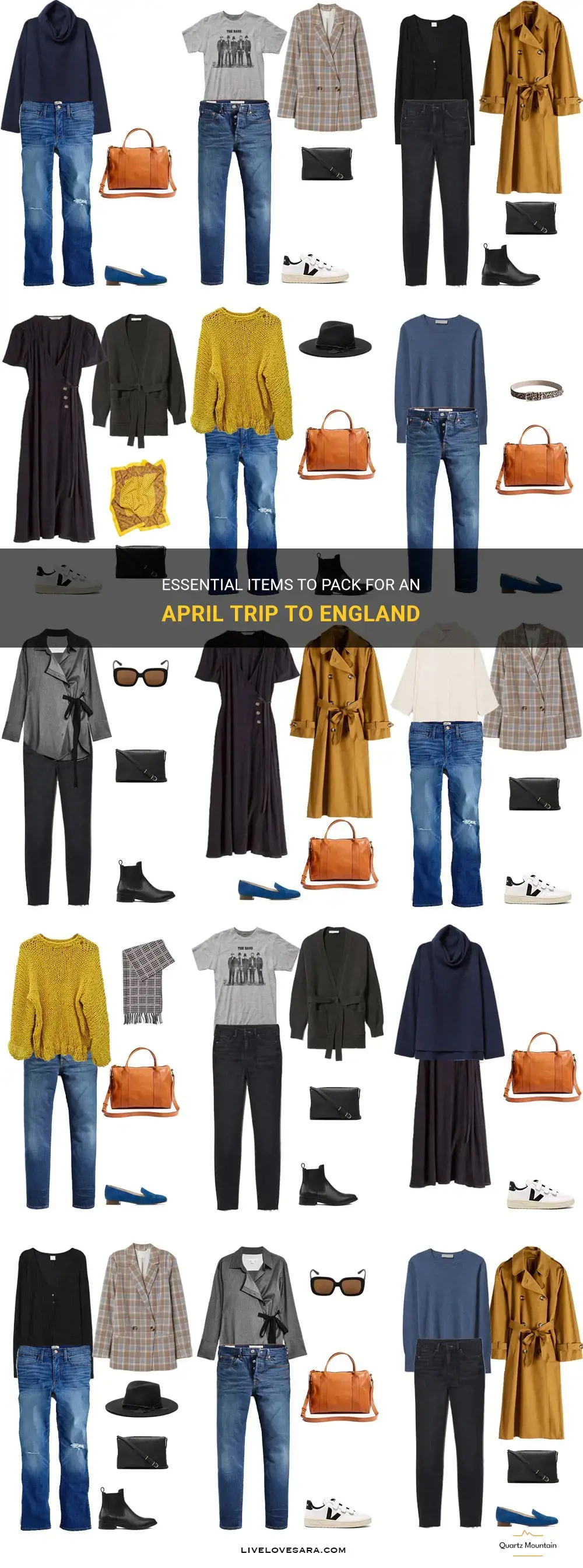 what to pack for april trip to england