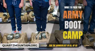Essential Items to Include in Your Army Boot Camp Packing List