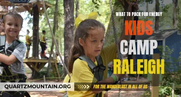 Essential Items to Pack for an Energy-Filled Kids Camp in Raleigh