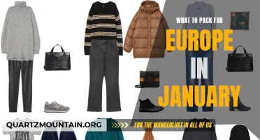 Essential Packing List for a January Trip to Europe