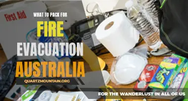 Essential Items to Pack for Fire Evacuation in Australia