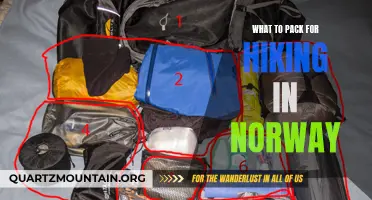 Essential Gear for Hiking in Norway: A Complete Packing Guide