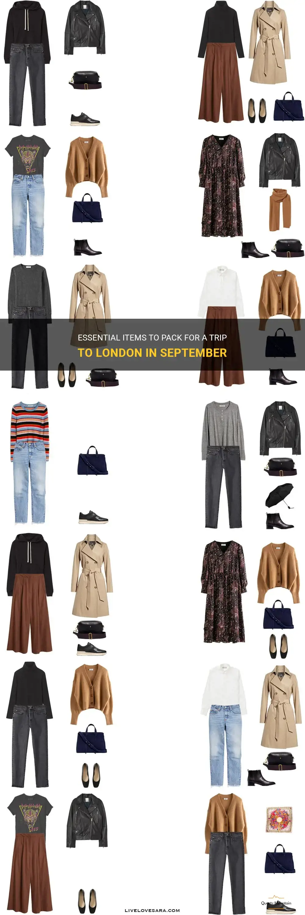 what to pack for london trip in September