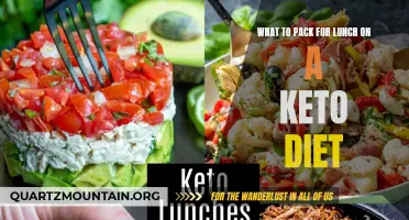 Easy and Delicious Keto Lunch Ideas: What to Pack for a Keto Diet