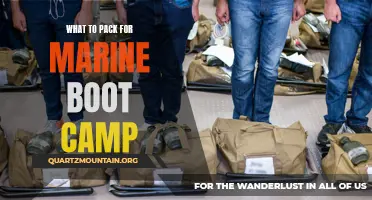 Essential Items to Pack for Marine Boot Camp Success