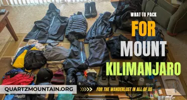 Essential Packing Guide for Conquering Mount Kilimanjaro