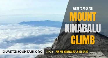 Essential Items to Pack for a Mount Kinabalu Climb