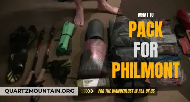 The Ultimate Guide to Packing for Philmont: Essential Gear for an Adventure of a Lifetime
