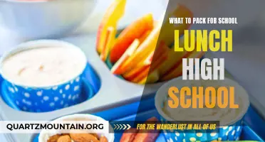 The Ultimate Guide: Packing the Perfect High School Lunch