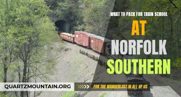 Essential Packing Guide for Train School at Norfolk Southern
