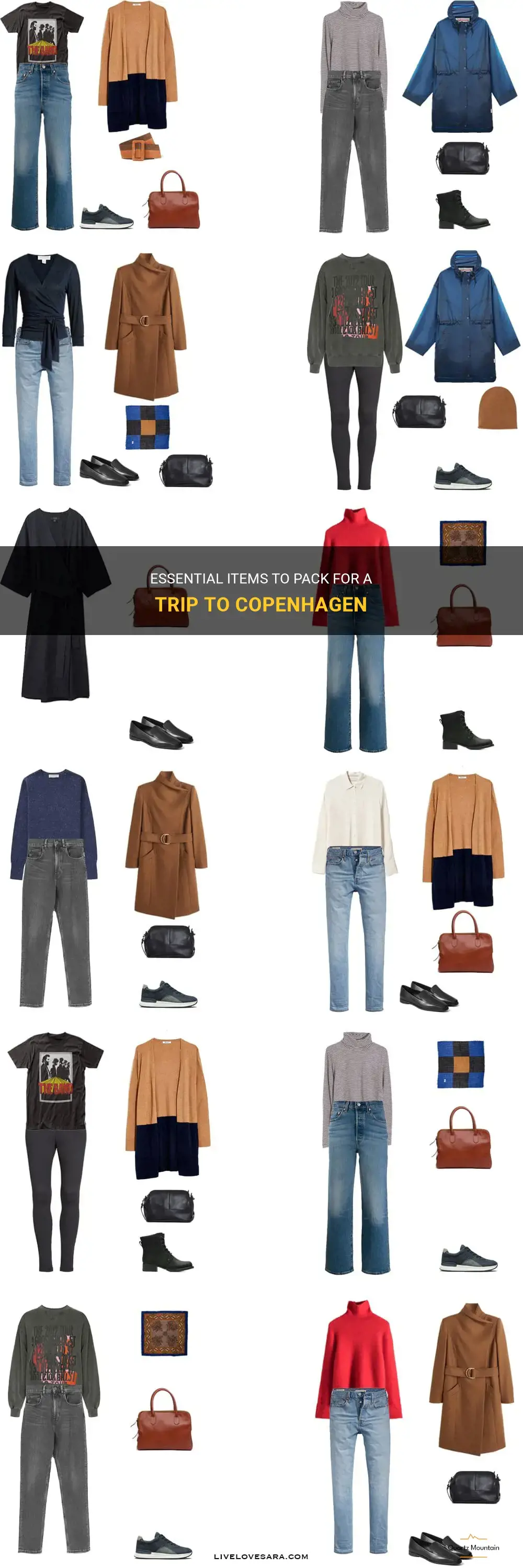 what to pack for trip to copenhagen