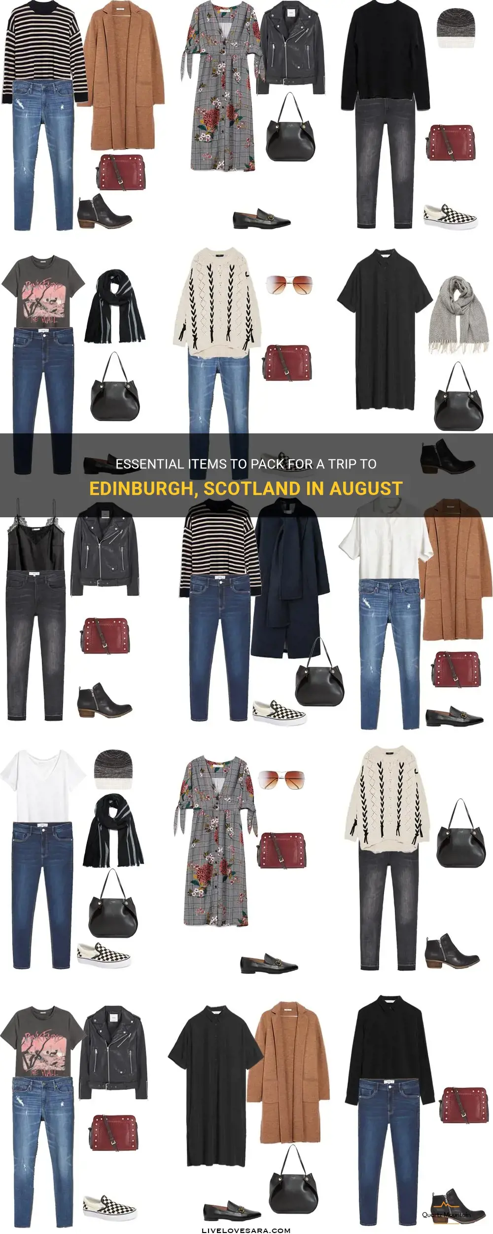 what to pack for trip to edinbourh scotland in august
