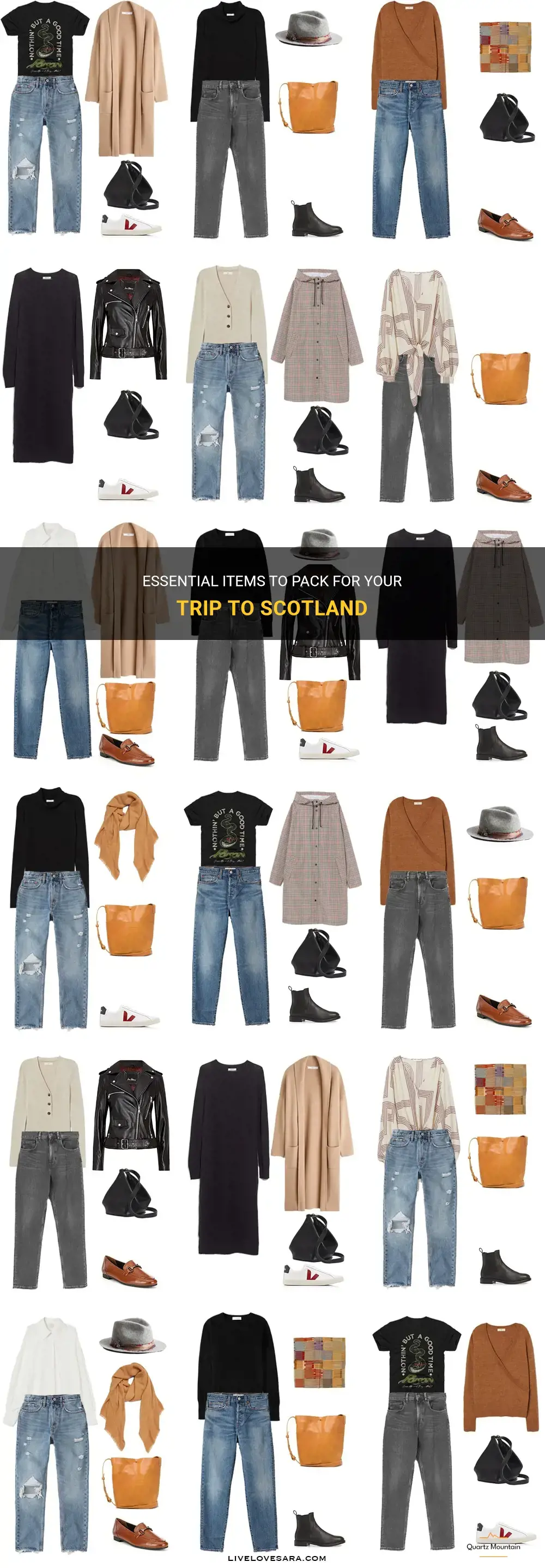 what to pack for trip to scotland