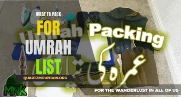 Essential Items to Pack for Umrah: A Comprehensive Checklist