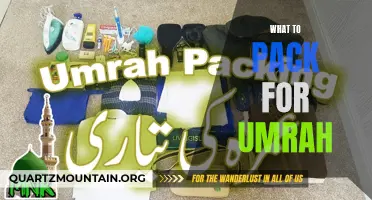 The Essential Checklist for Packing for Umrah