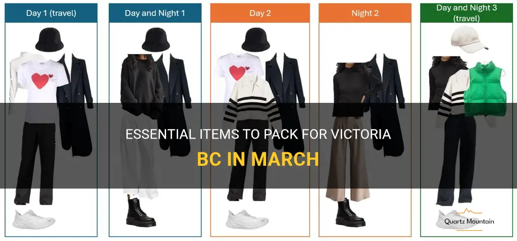 what to pack for victoria bc in march