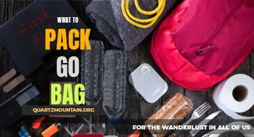 Essential Items for Your Go Bag: What to Pack for Emergency Situations