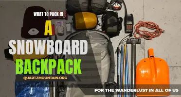 Essential Items for a Well-Prepared Snowboard Backpack