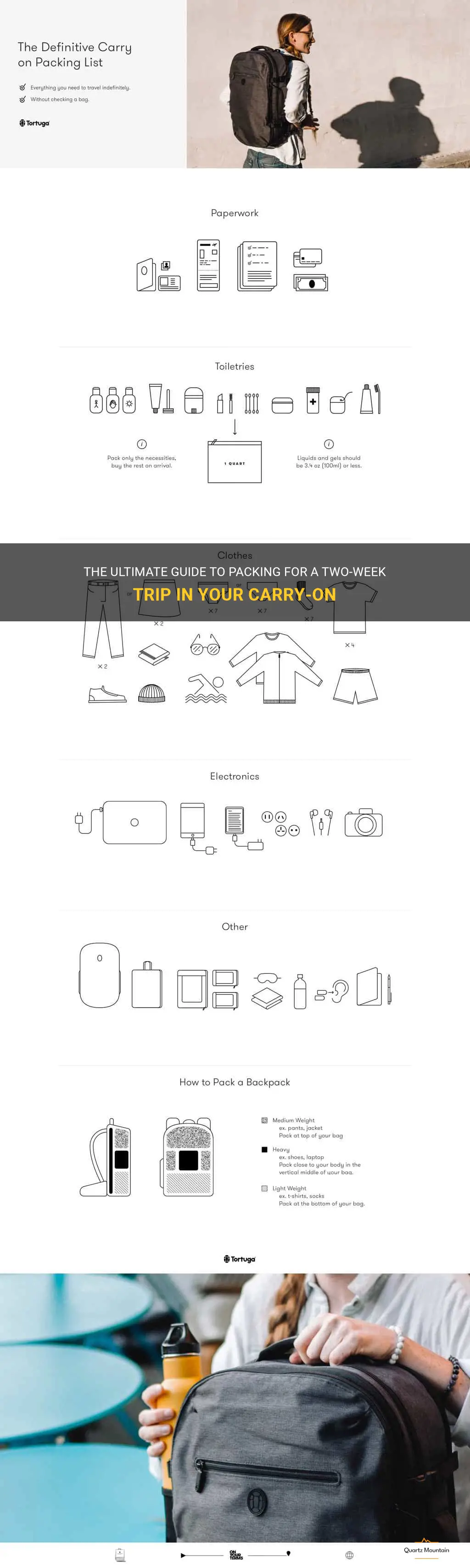what to pack in carry on for 2 weeks