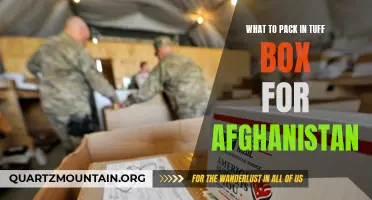 Essential Items to Pack in a Tuff Box for Afghanistan Deployment