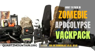 Essential Items to Pack in Your Zombie Apocalypse Survival Backpack