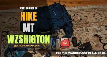Essential Items to Pack for Hiking Mt. Washington