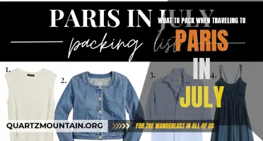Must-Have Items for Your Parisian Adventure in July