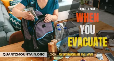 Essential Items to Pack When Evacuating in an Emergency Situation
